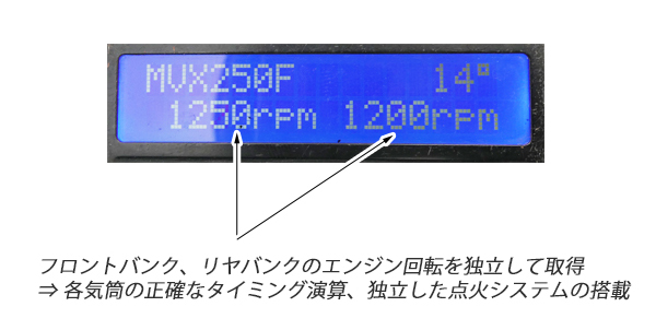 メガスピード ～MVX250F (MC09) 専用設計 デジタル進角イグナイタ～