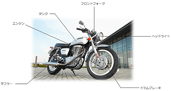 メガスピード バイクは構造が丸見えなので理解しやすい